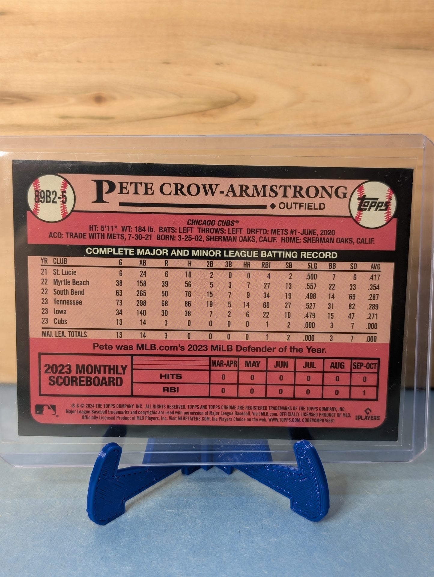 2024 Topps Pete Crow-Armstrong Foilboard RC